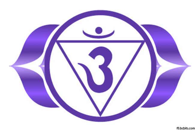 आज्ञाचक्र